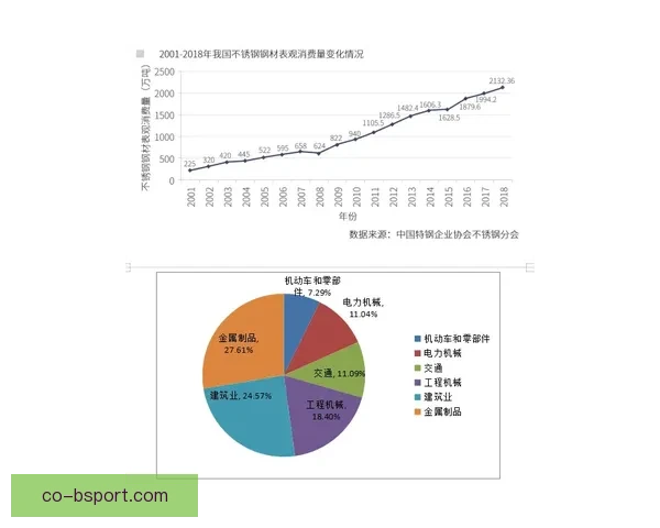 从世俱杯赛程演变看各队保级压力变化与未来走势风险博弈格局研判