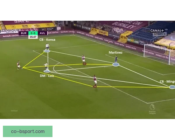 从格拉利什对阵荷兰表现看英超防守端真实价值评估研究视角解析