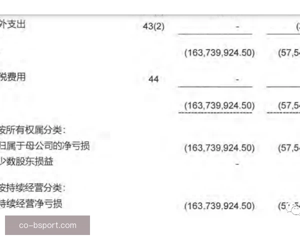 后防组合转会摊销处理：阵容成本如何影响争冠